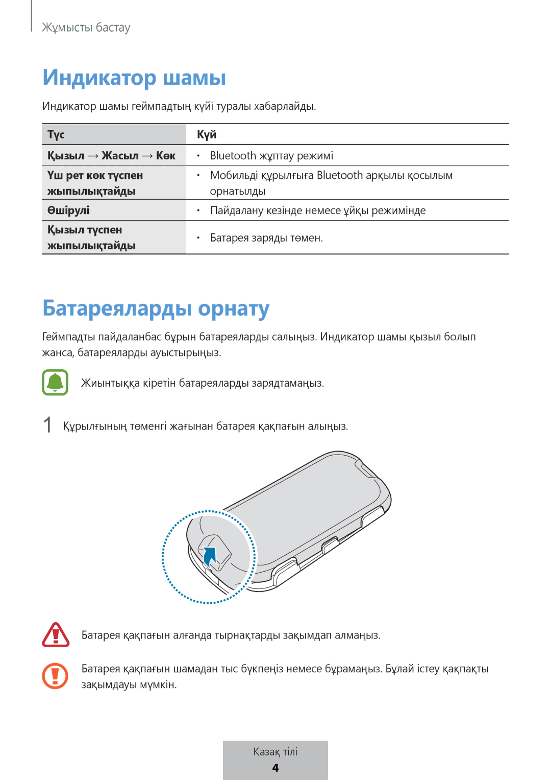 Samsung EI-YP322BBEGWW manual Индикатор шамы 