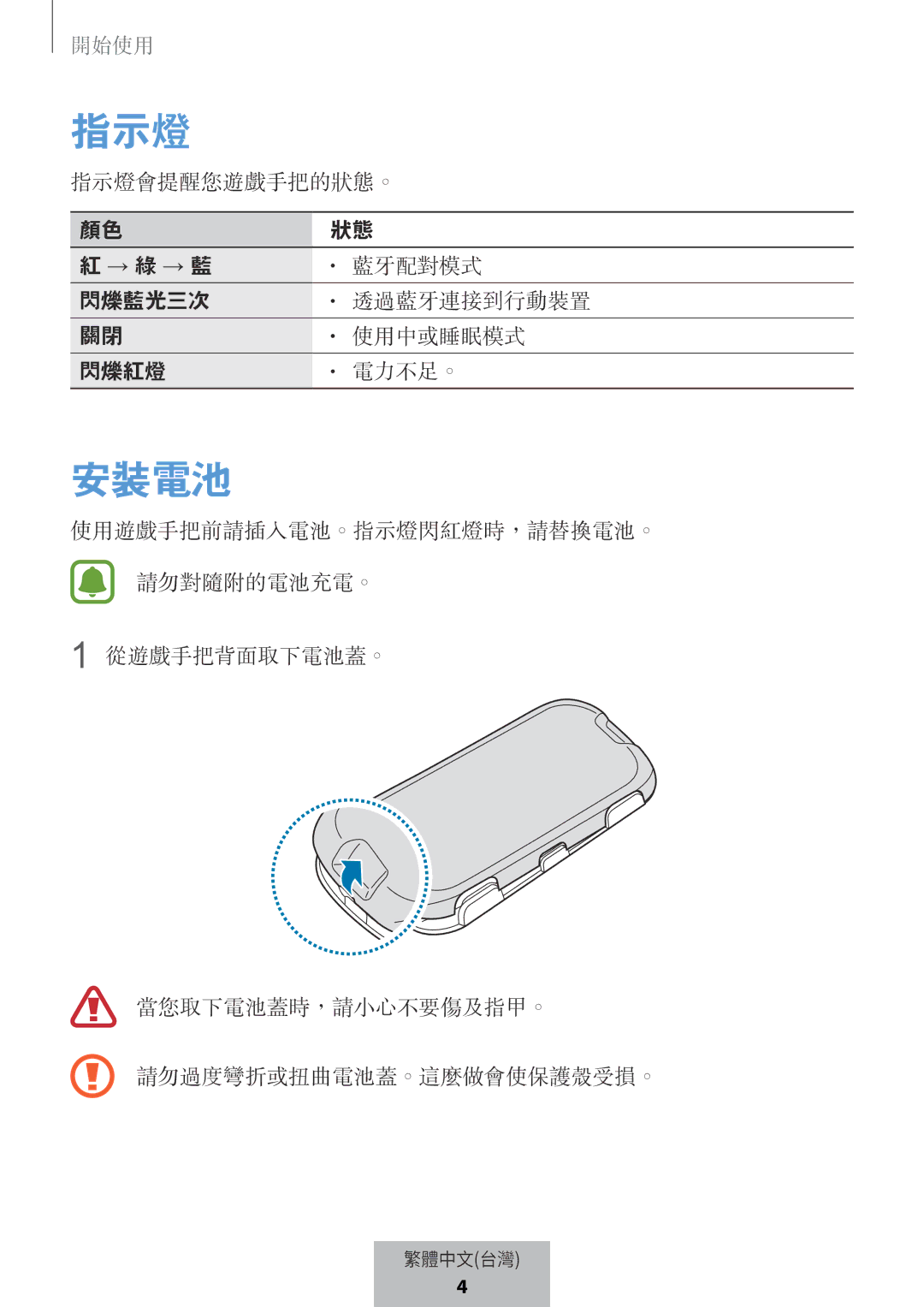 Samsung EI-YP322BBEGWW manual 指示燈 