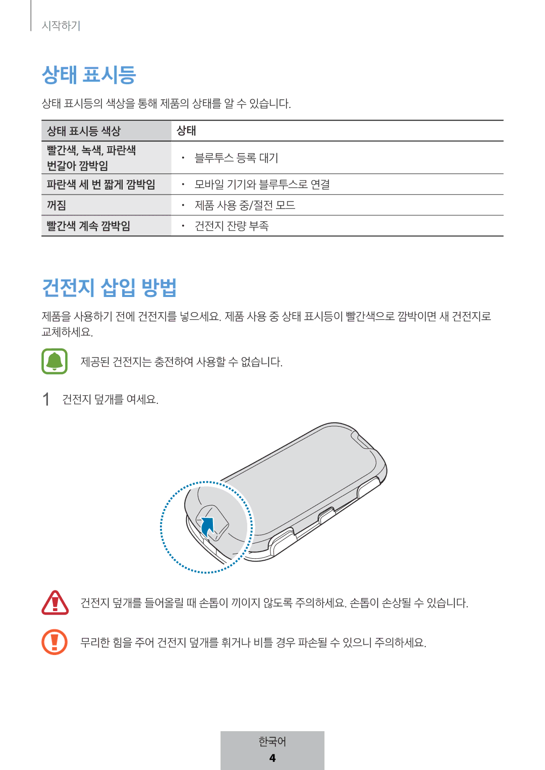 Samsung EI-YP322BBEGWW manual 상태 표시등 