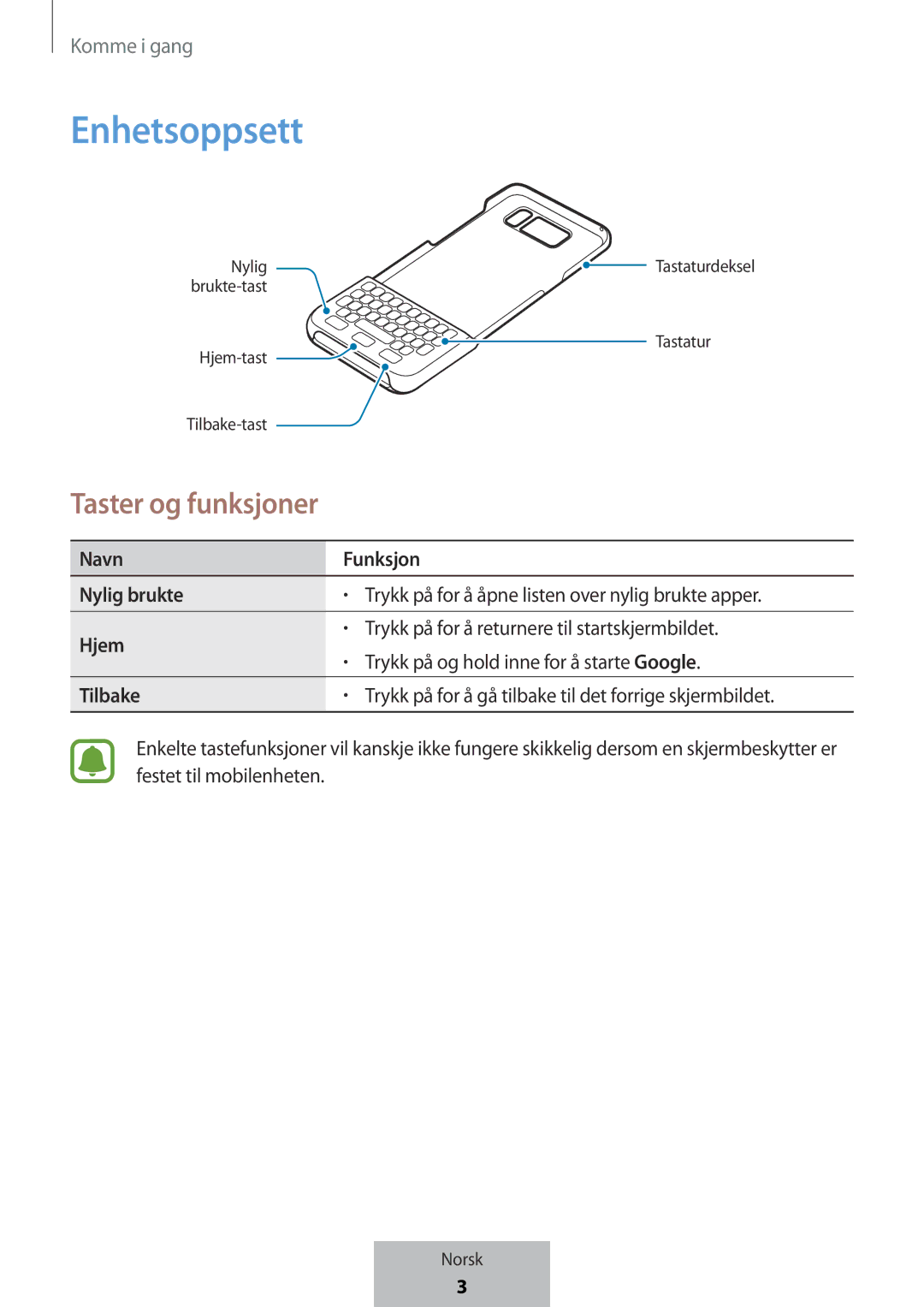 Samsung EJ-CG955BBEGDE, EJ-CG950BBEGDE, EJ-CG955BBEGWW manual Enhetsoppsett, Navn Funksjon Nylig brukte, Hjem, Tilbake 