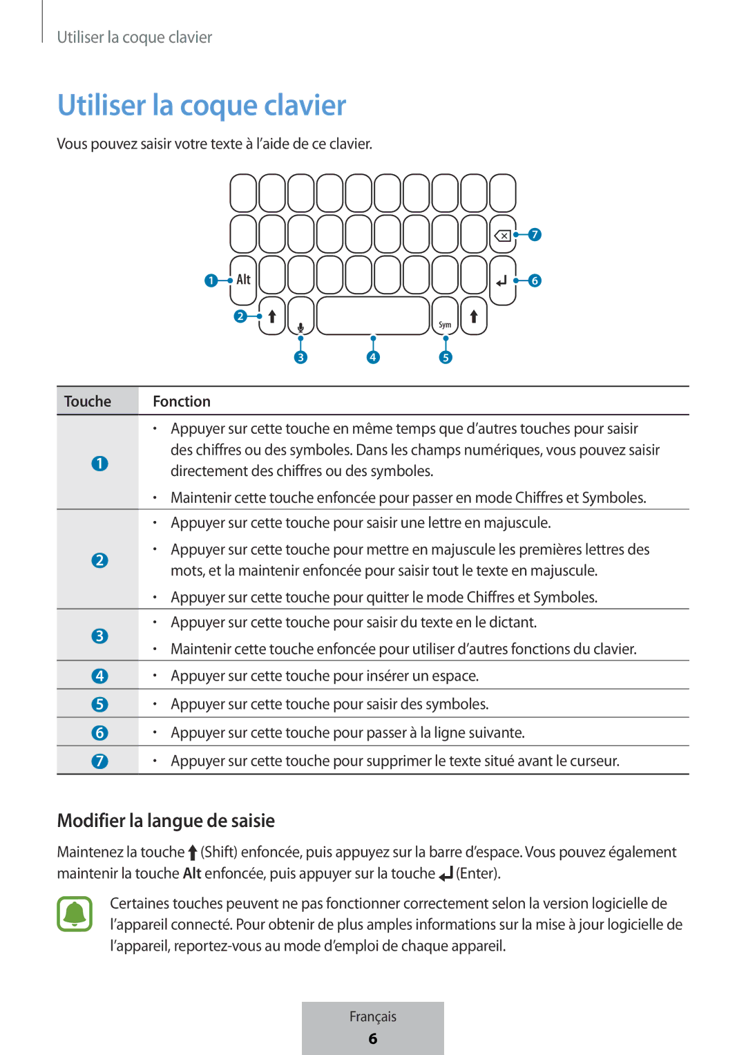 Samsung EJ-CG950BBEGWW, EJ-CG955BBEGDE, EJ-CG950BBEGDE manual Utiliser la coque clavier, Modifier la langue de saisie 