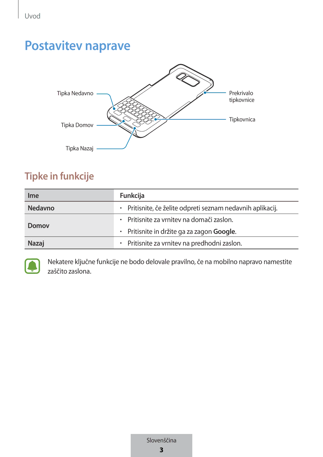 Samsung EJ-CG955BBEGDE, EJ-CG950BBEGDE, EJ-CG955BBEGWW manual Postavitev naprave, Ime Funkcija Nedavno, Domov, Nazaj 