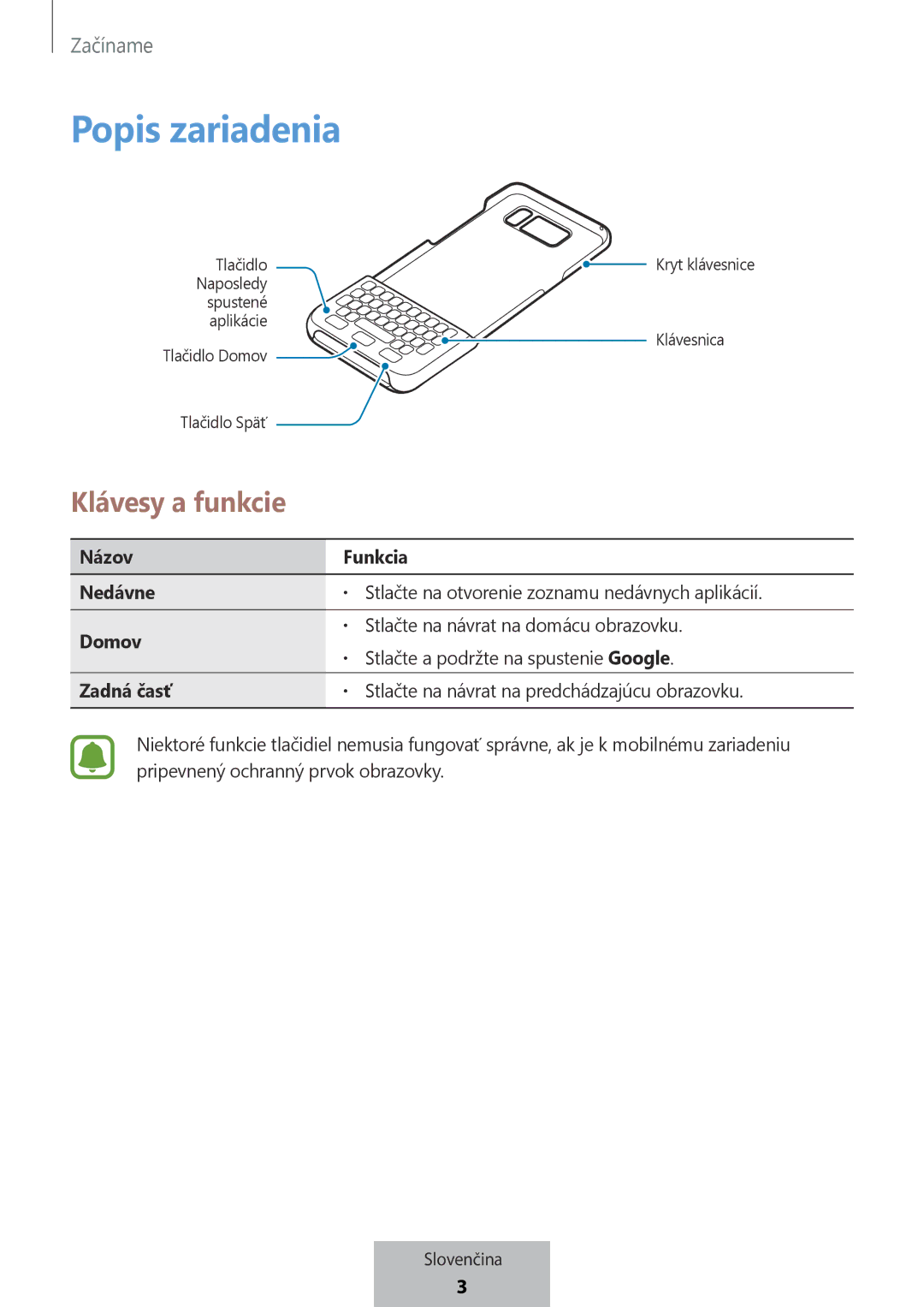 Samsung EJ-CG950BBEGWW, EJ-CG955BBEGDE, EJ-CG950BBEGDE, EJ-CG955BBEGWW manual Popis zariadenia 