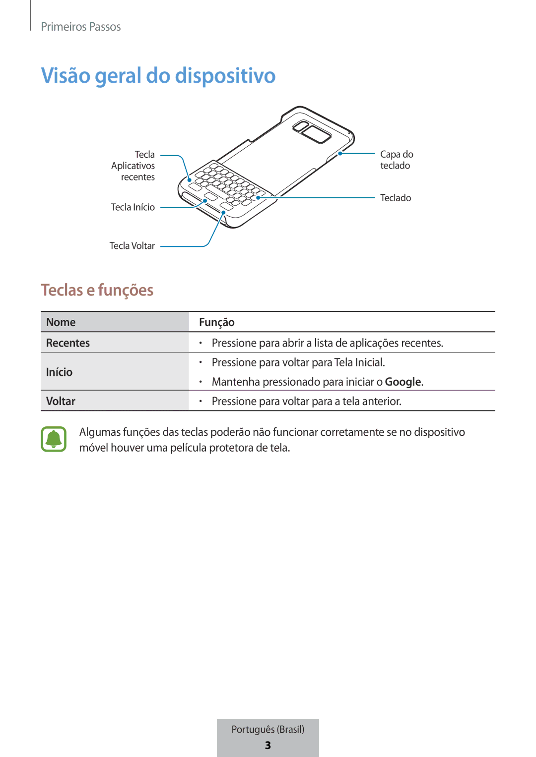 Samsung EJ-CG950BBEGWW, EJ-CG955BBEGDE, EJ-CG950BBEGDE, EJ-CG955BBEGWW manual Visão geral do dispositivo, Nome Função Recentes 