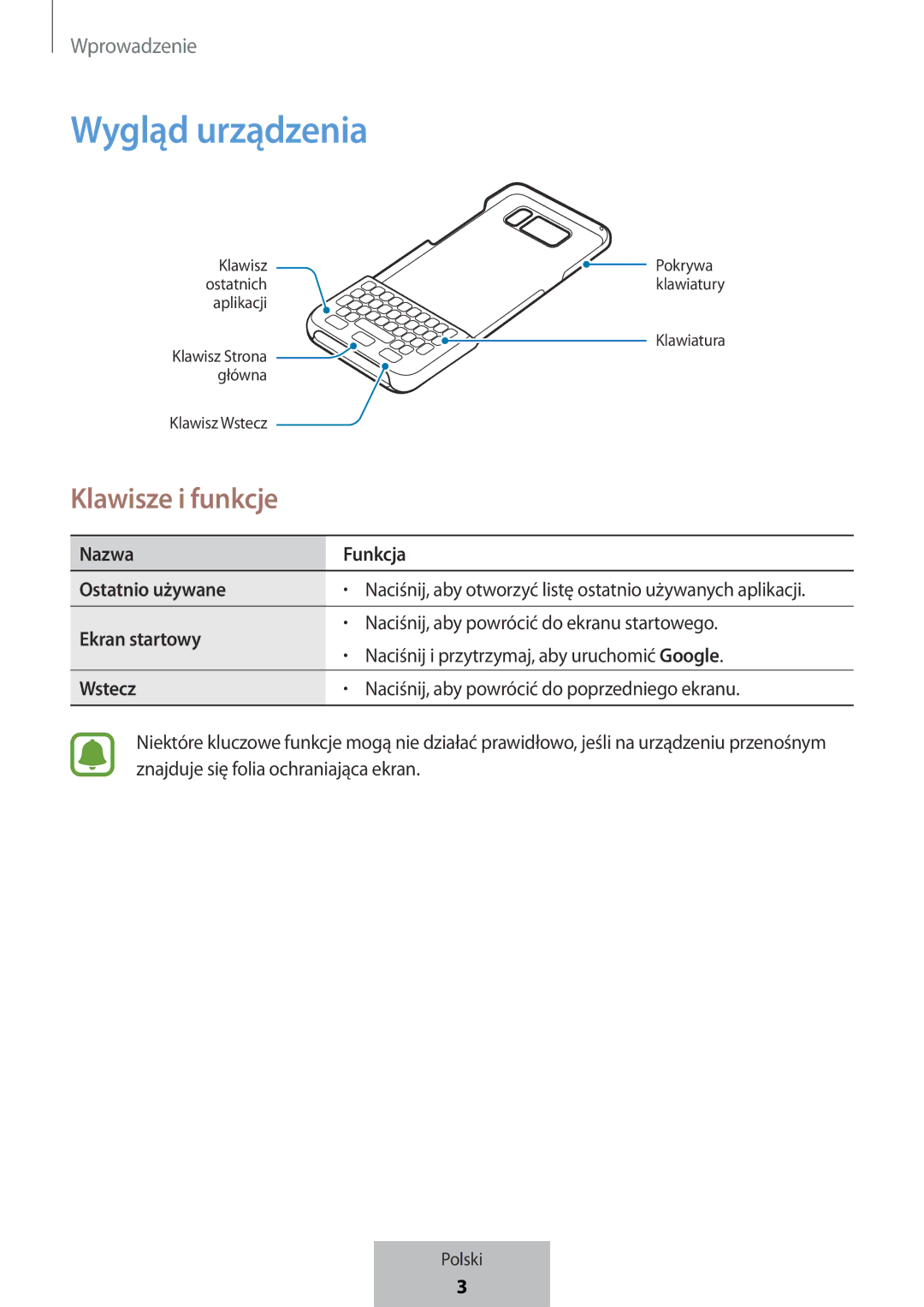 Samsung EJ-CG950BBEGWW, EJ-CG955BBEGDE, EJ-CG950BBEGDE, EJ-CG955BBEGWW manual Wygląd urządzenia, Klawisze i funkcje 