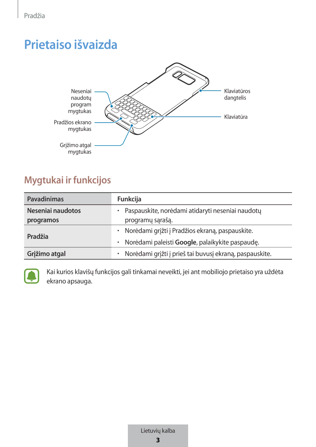 Samsung EJ-CG955BBEGDE manual Prietaiso išvaizda, Pavadinimas Funkcija Neseniai naudotos, Programos, Pradžia, Grįžimo atgal 