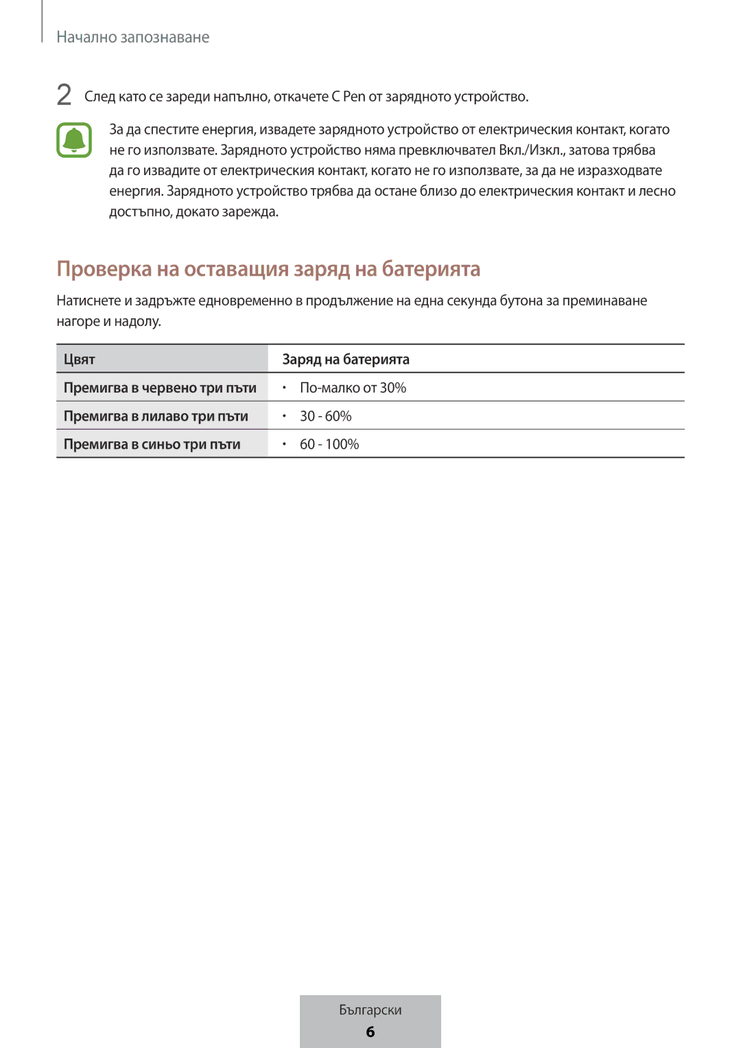 Samsung EJ-PW700CBEGWW manual Проверка на оставащия заряд на батерията, Цвят Заряд на батерията 