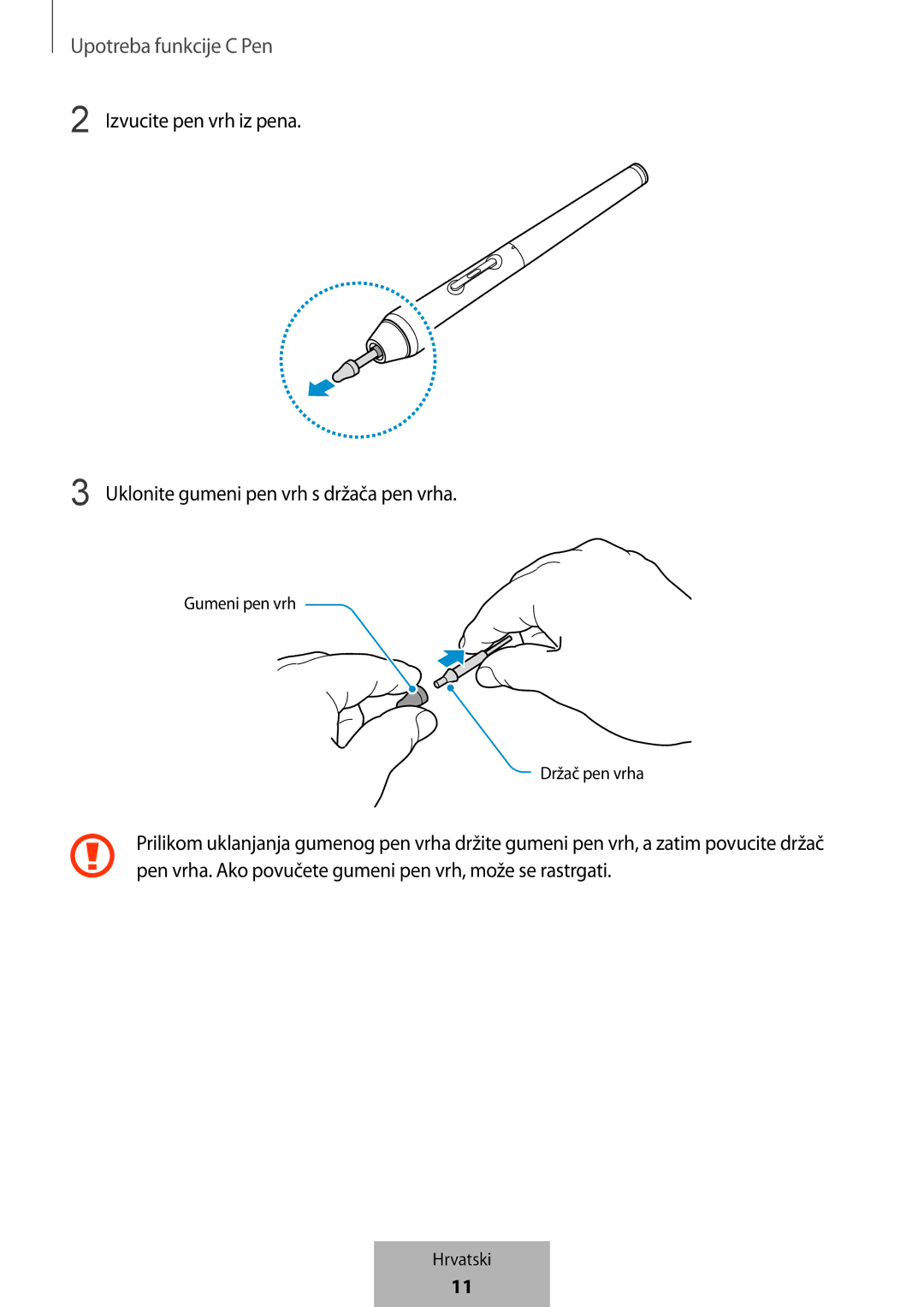 Samsung EJ-PW700CBEGWW manual Gumeni pen vrh Držač pen vrha 