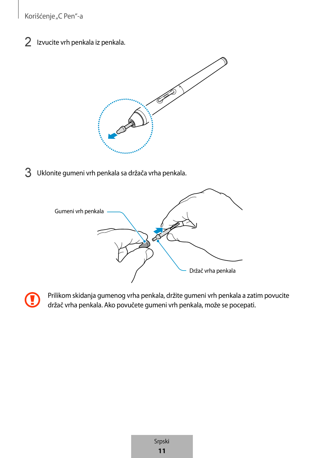 Samsung EJ-PW700CBEGWW manual Gumeni vrh penkala Držač vrha penkala 