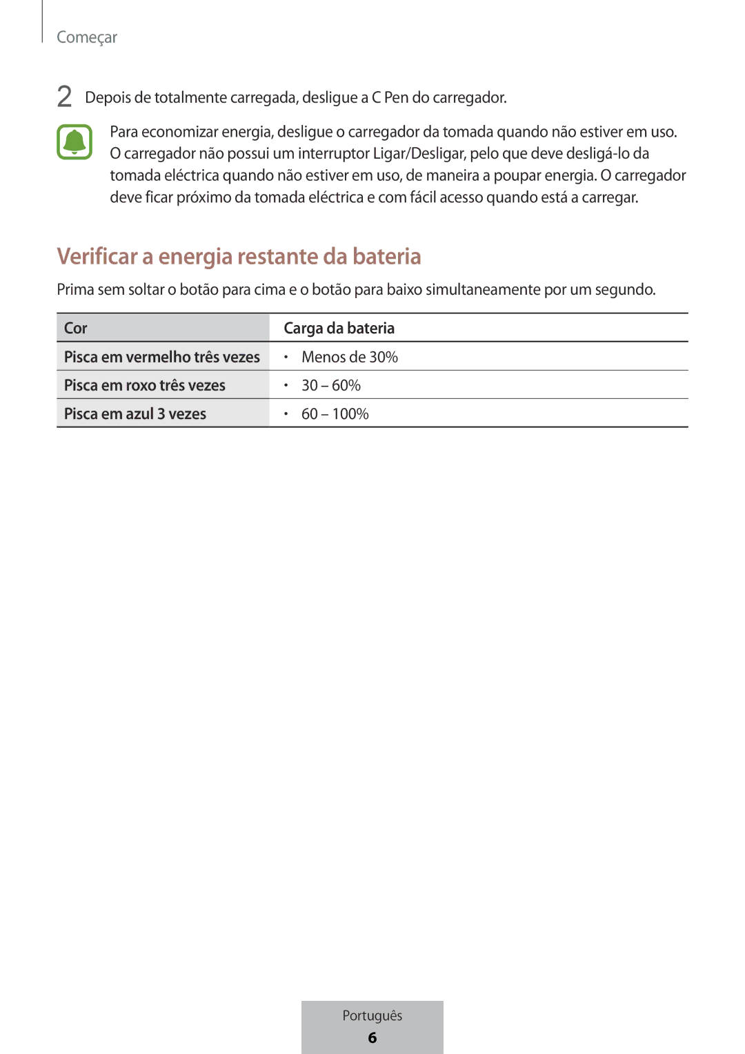 Samsung EJ-PW700CBEGWW Verificar a energia restante da bateria, Cor Carga da bateria, Menos de 30%, Pisca em azul 3 vezes 