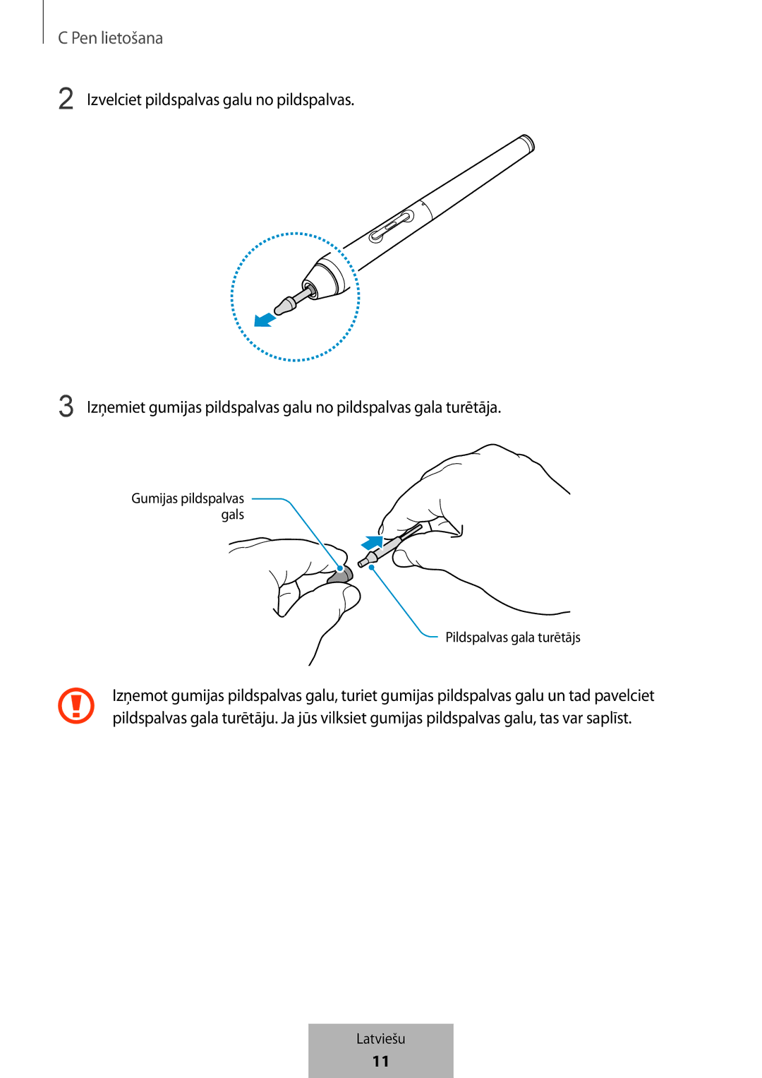 Samsung EJ-PW700CBEGWW manual Pildspalvas gala turētājs 