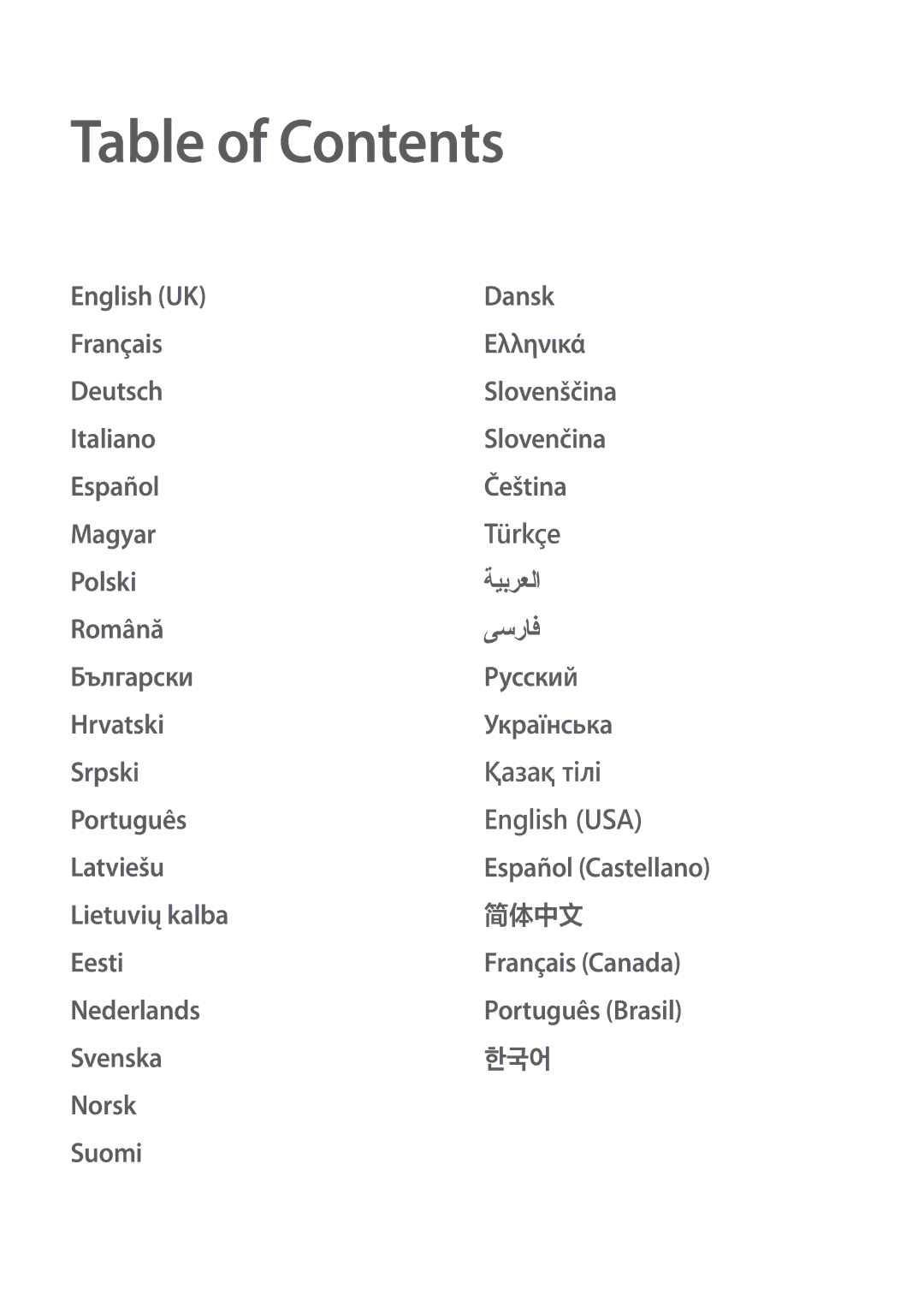 Samsung EJ-PW700CBEGWW manual Table of Contents 