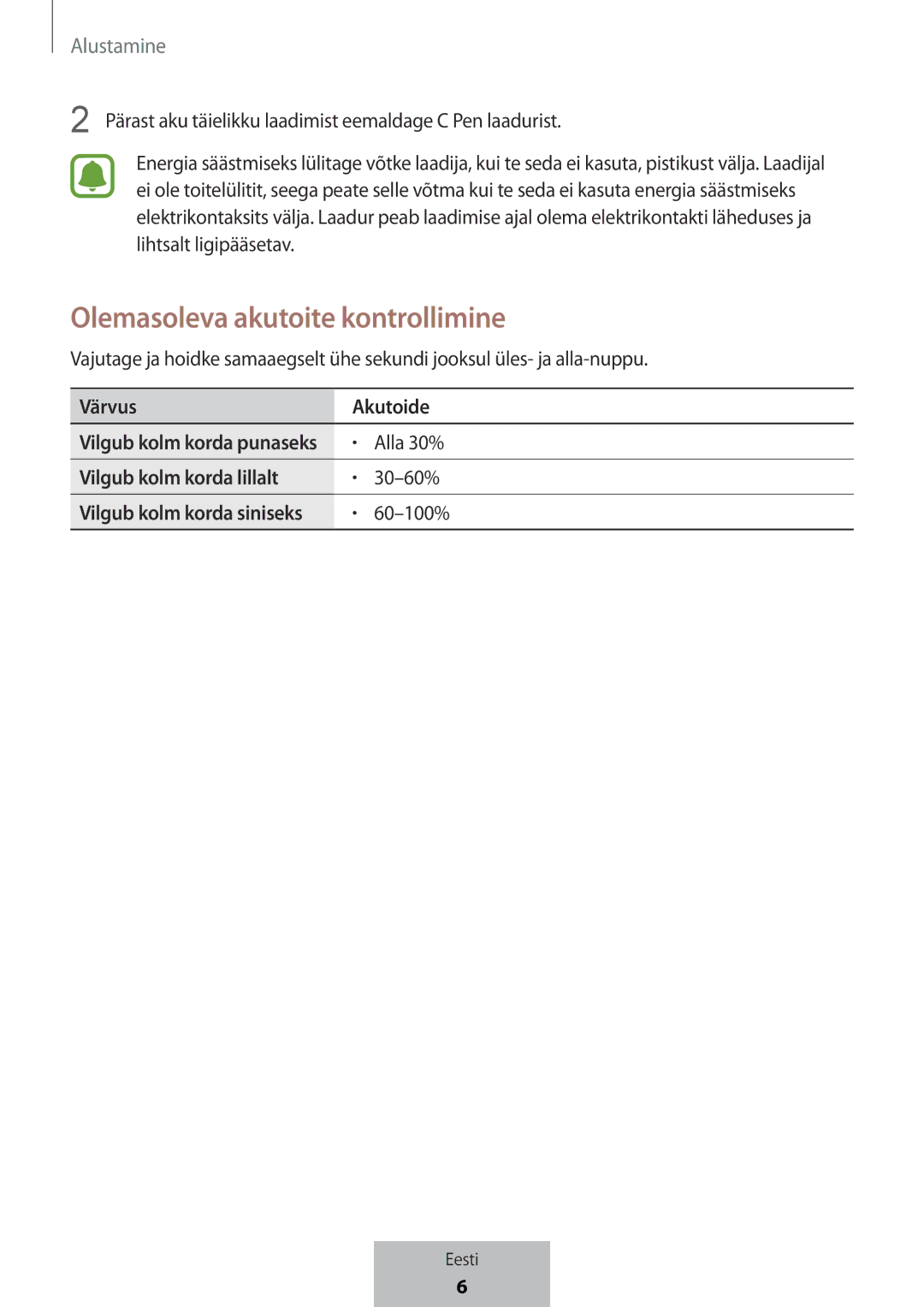 Samsung EJ-PW700CBEGWW manual Olemasoleva akutoite kontrollimine, Värvus Akutoide, Alla 30%, Vilgub kolm korda lillalt 