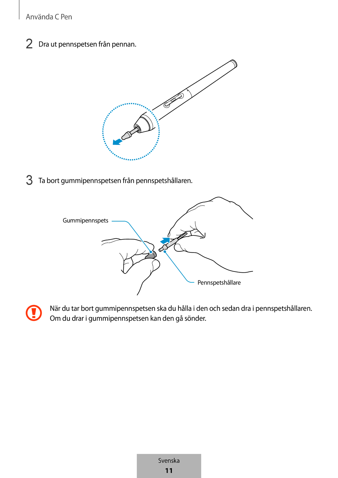 Samsung EJ-PW700CBEGWW manual Gummipennspets Pennspetshållare 