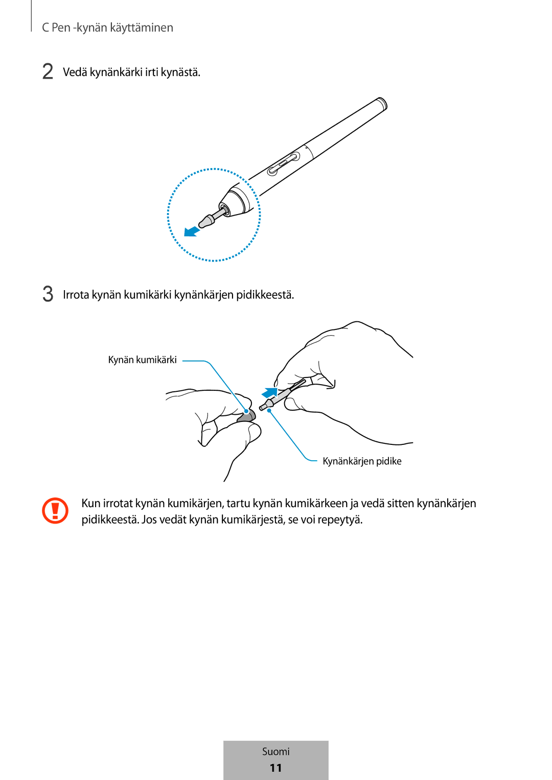 Samsung EJ-PW700CBEGWW manual Kynän kumikärki Kynänkärjen pidike 