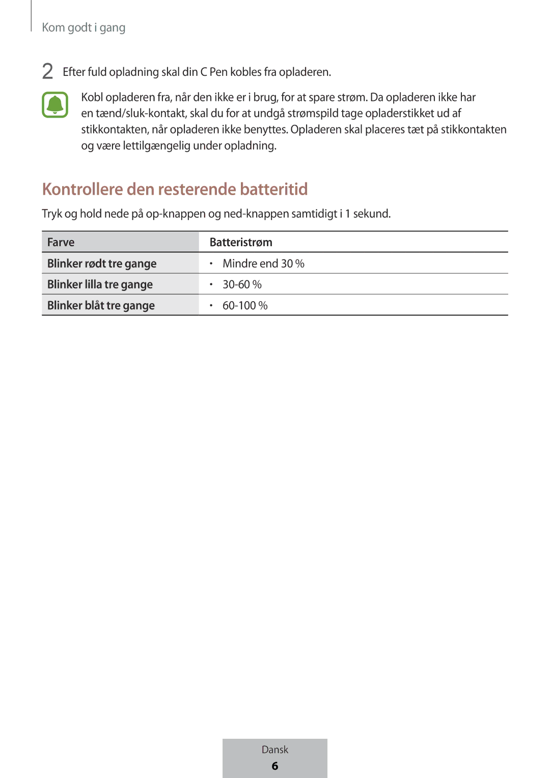 Samsung EJ-PW700CBEGWW Kontrollere den resterende batteritid, Farve Batteristrøm Blinker rødt tre gange, Mindre end 30 % 