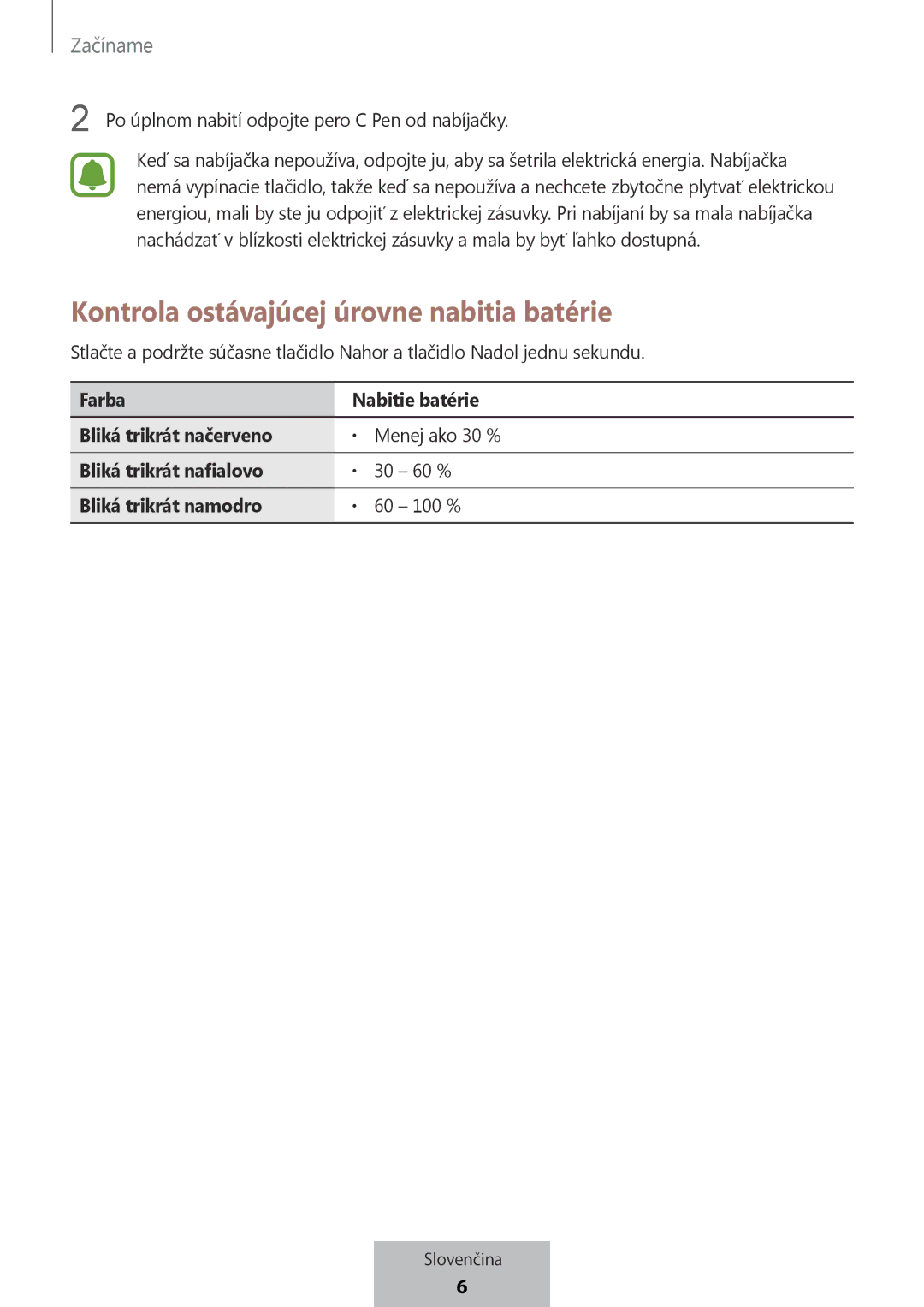 Samsung EJ-PW700CBEGWW manual Kontrola ostávajúcej úrovne nabitia batérie 