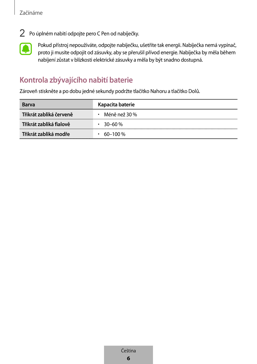 Samsung EJ-PW700CBEGWW manual Kontrola zbývajícího nabití baterie, Barva Kapacita baterie Třikrát zabliká červeně 