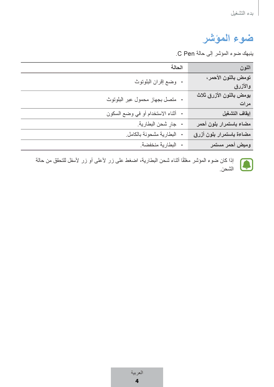 Samsung EJ-PW700CBEGWW manual Pen ةلاح ىلإ رشؤملا ءوض كهبني 