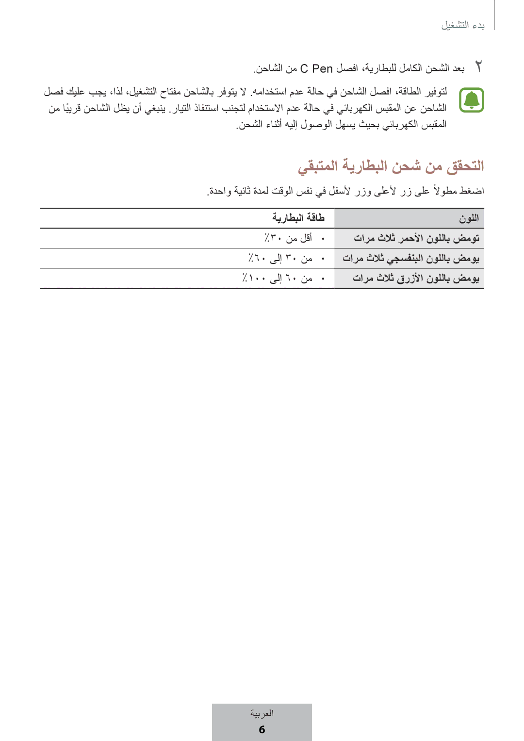 Samsung EJ-PW700CBEGWW manual يقبتملا ةيراطبلا نحش نم ققحتلا, ةيراطبلا ةقاط نوللا, تارم ثلاث رمحلأا نوللاب ضموت 