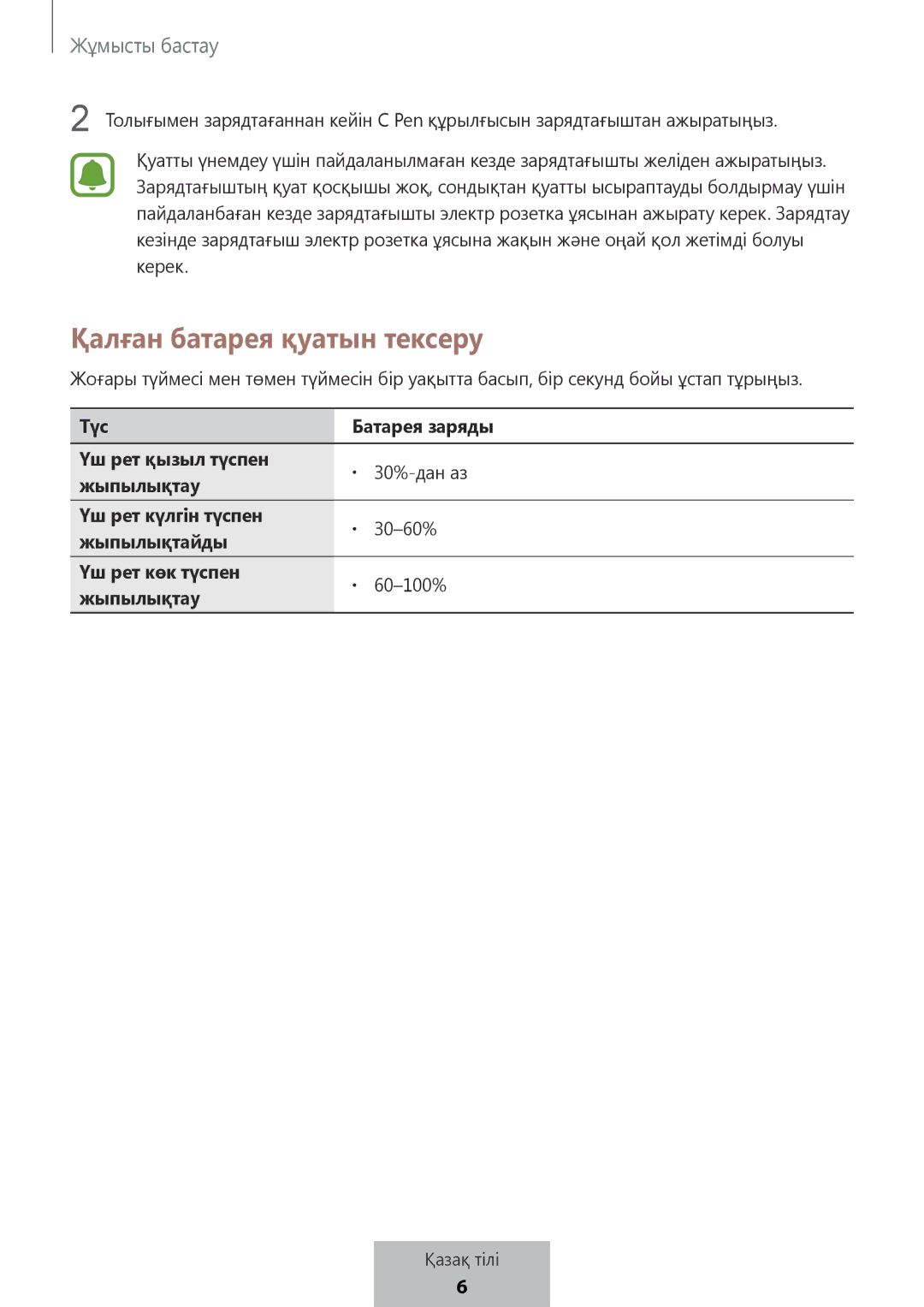 Samsung EJ-PW700CBEGWW manual Қалған батарея қуатын тексеру 