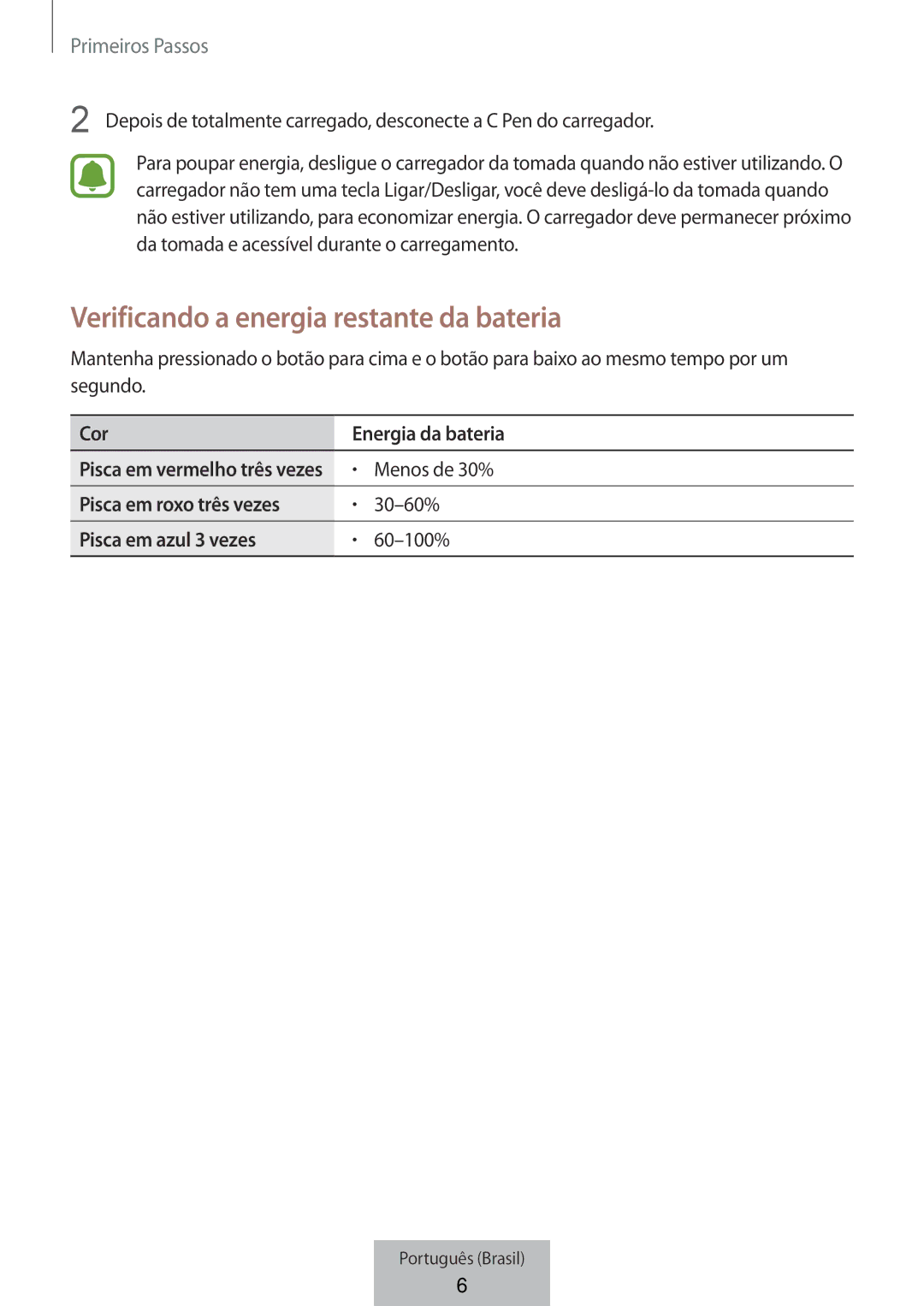 Samsung EJ-PW700CBEGWW manual Verificando a energia restante da bateria, Cor Energia da bateria 