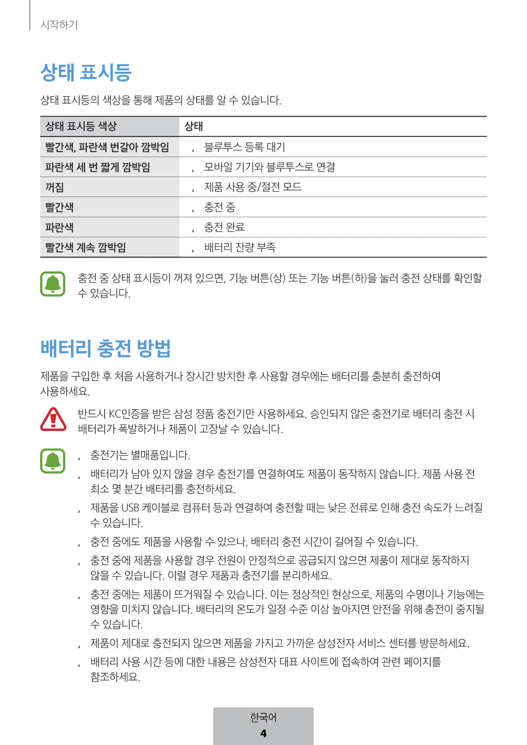 Samsung EJ-PW700CBEGWW manual 상태 표시등 