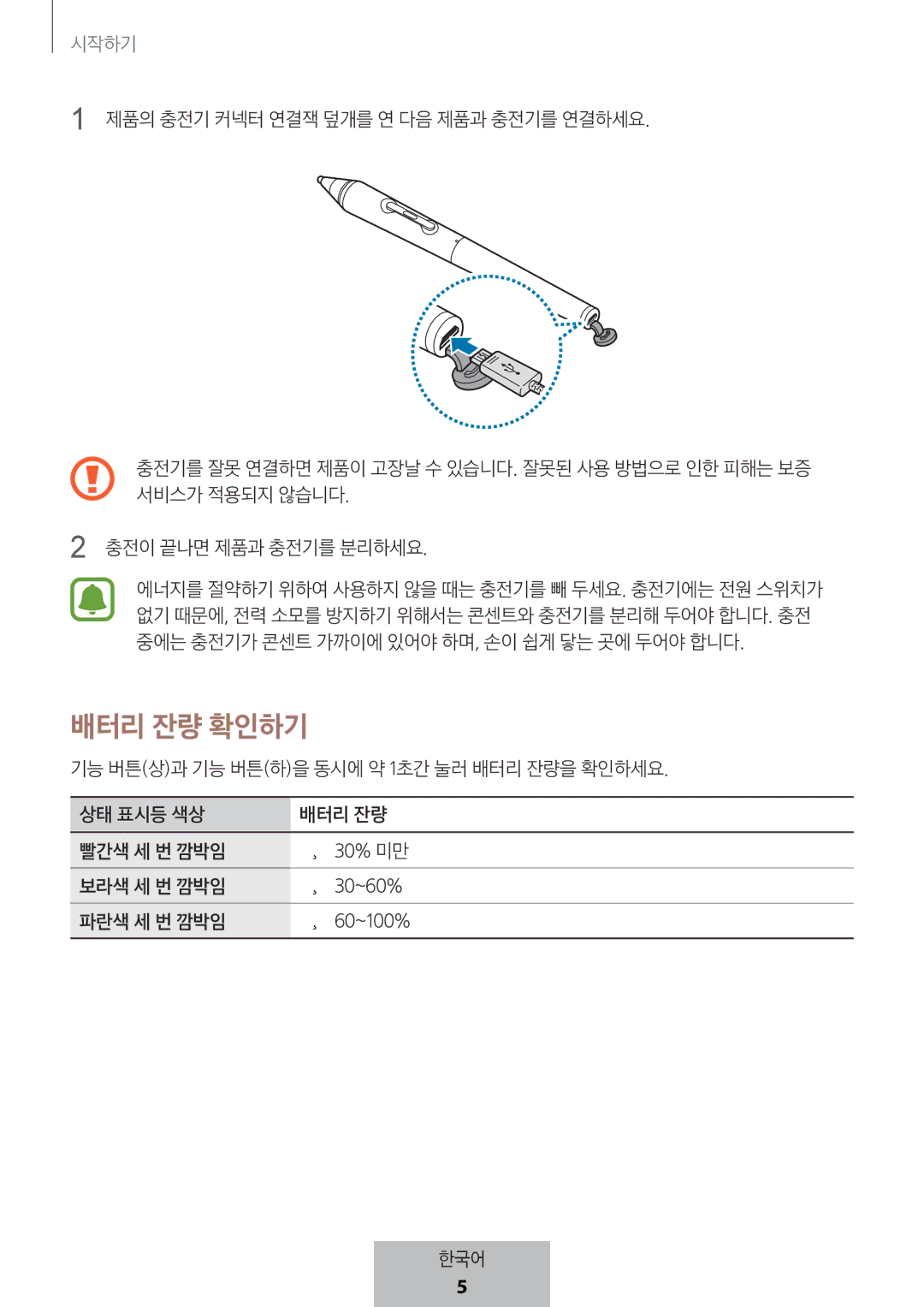 Samsung EJ-PW700CBEGWW manual 배터리 잔량 확인하기 