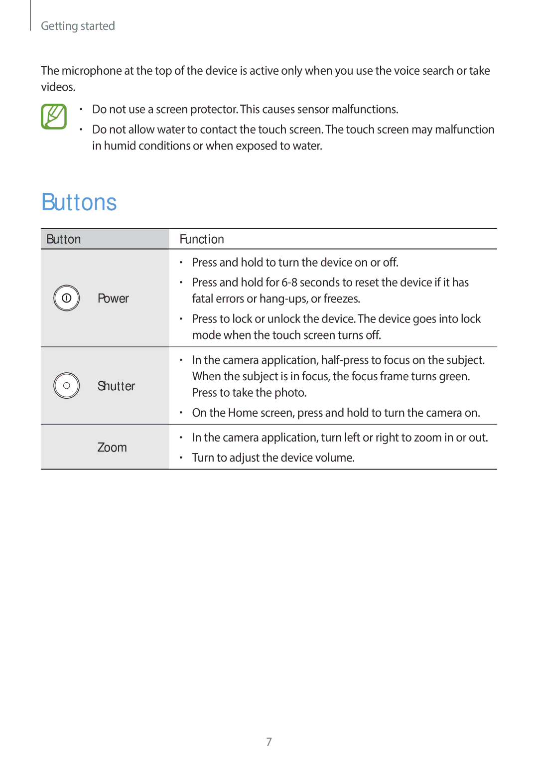 Samsung EK-GC100 user manual Buttons, Button Function, Power, Shutter, Zoom 