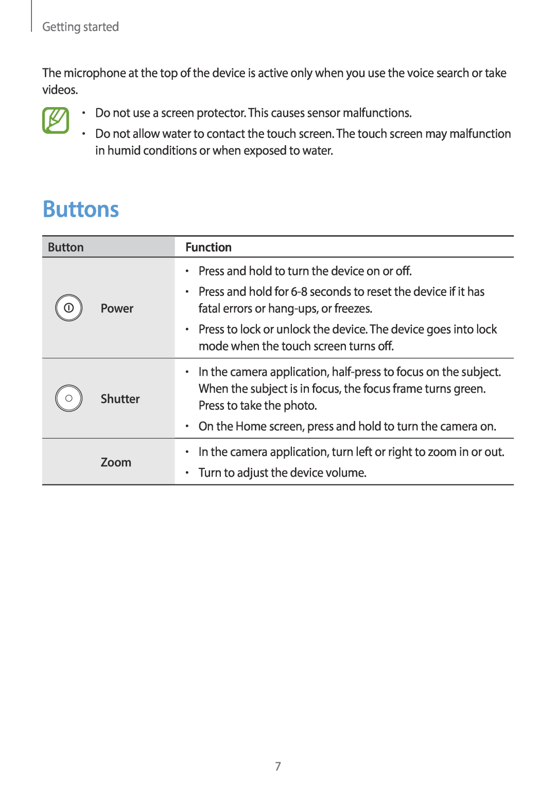 Samsung EK-GC100 user manual Buttons, Getting started, Function, Power, Shutter, Zoom 