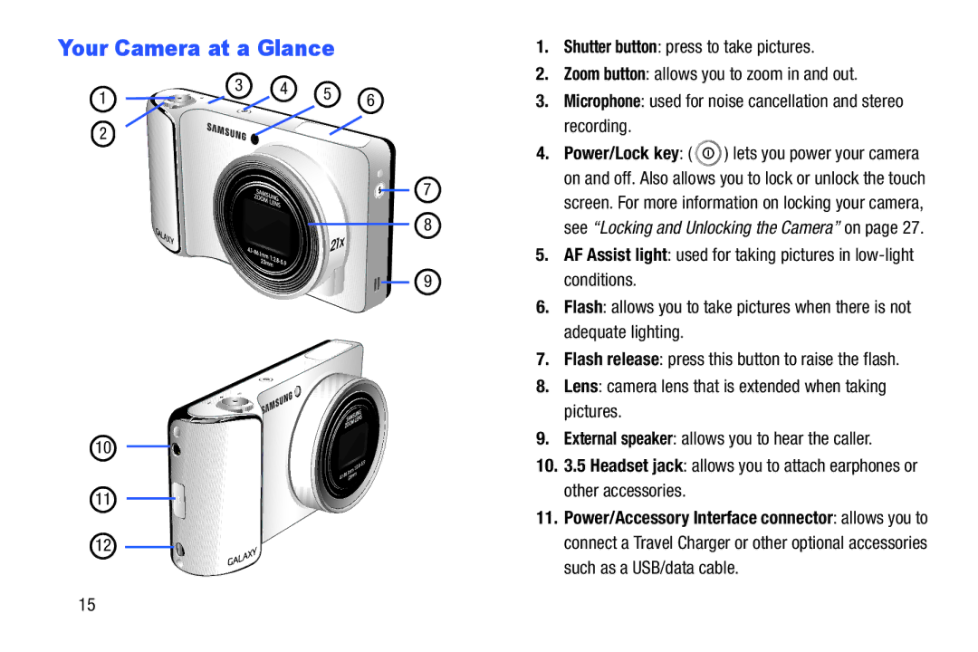 Samsung EK-GC100ZWAATT user manual Your Camera at a Glance 