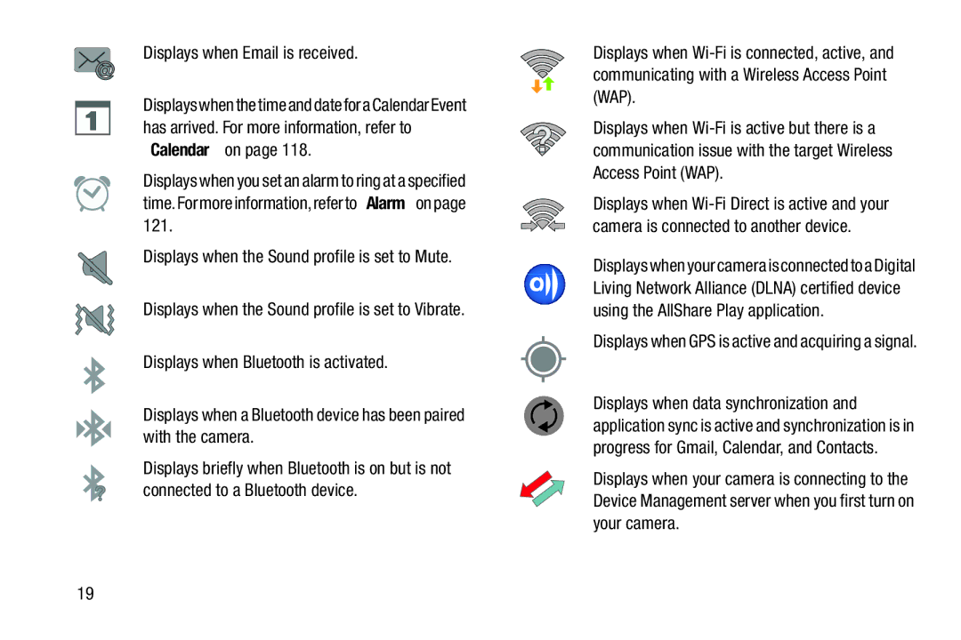Samsung EK-GC100ZWAATT user manual Displays when Email is received, Displays when GPS is active and acquiring a signal 