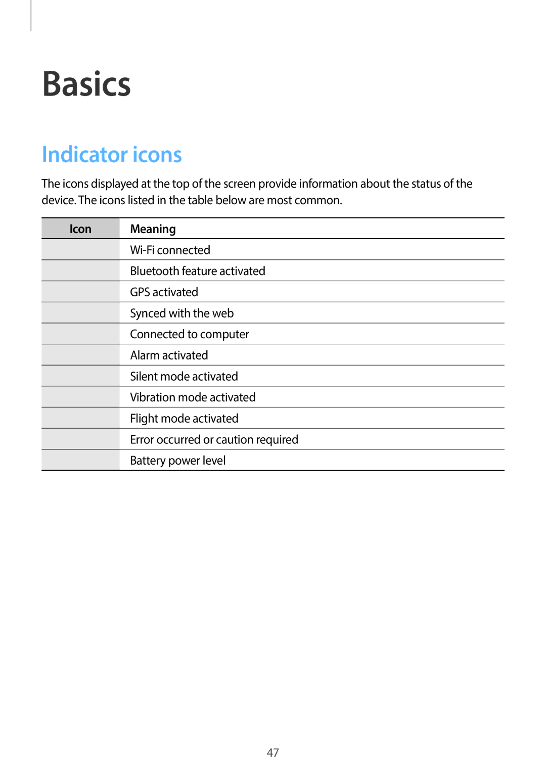 Samsung EK-GC110ZWAXAR user manual Basics, Indicator icons 