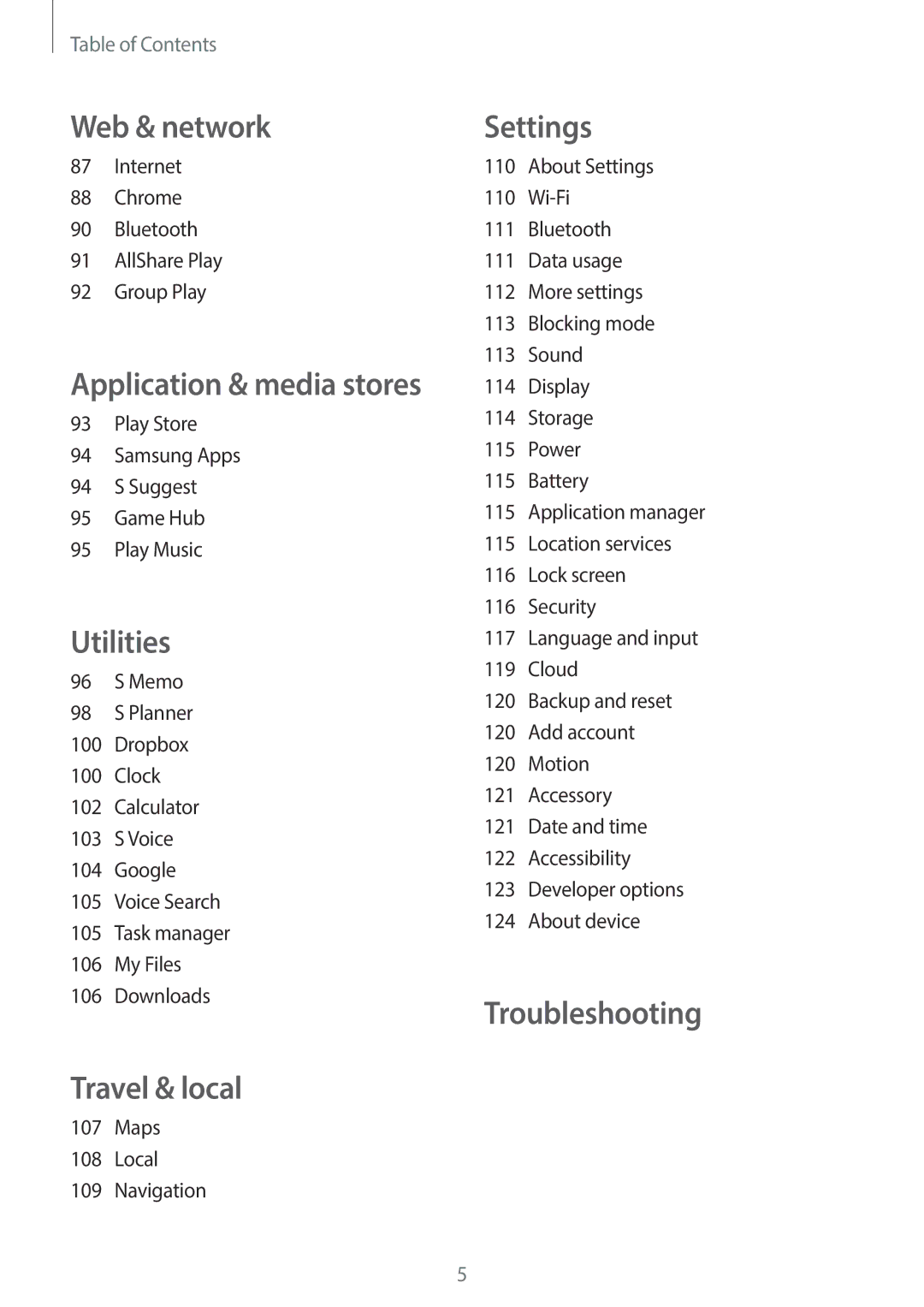 Samsung EK-GC110ZWAXAR user manual Travel & local 