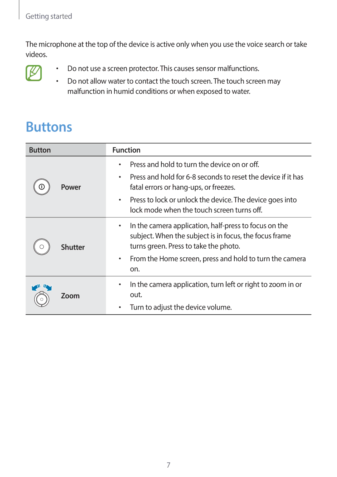 Samsung EK-GC120ZWAVZW, EK-GC120BKAVZW user manual Buttons, ButtonFunction, Power, Shutter, Zoom 