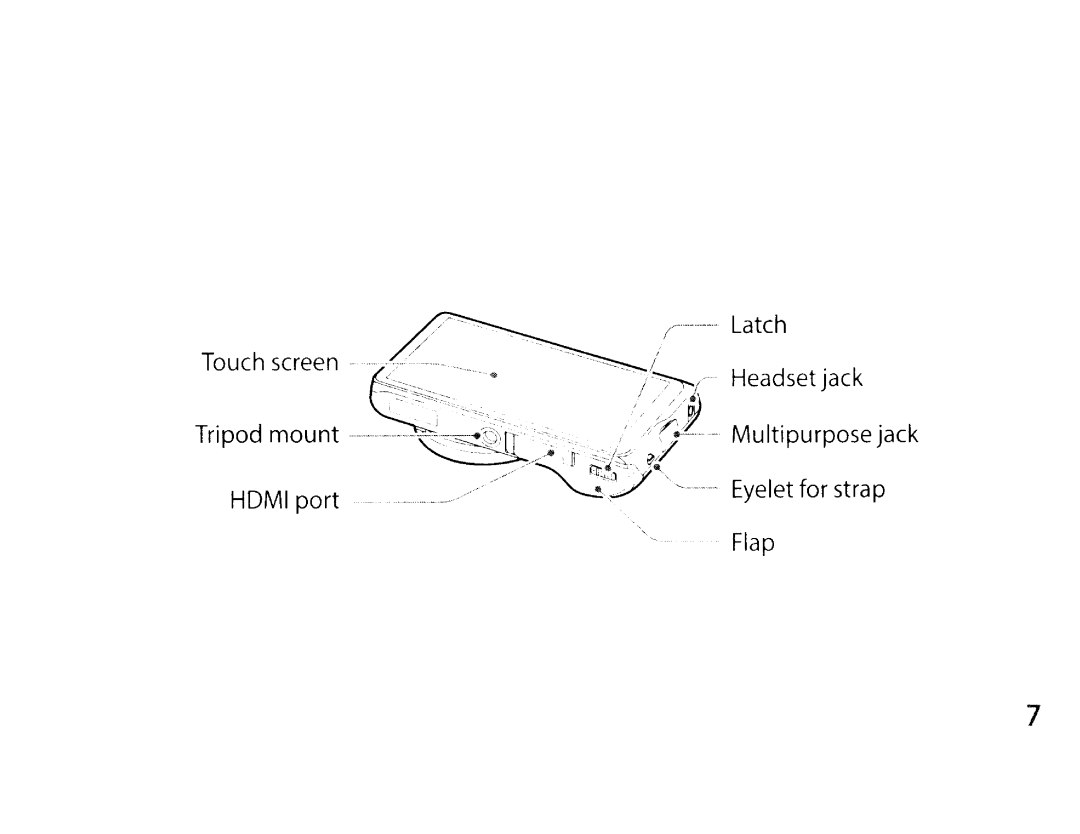 Samsung EK-GC200ZKAXAR, EKGC200ZWAXAR, EK-GC200ZWAXAR, EKGC200ZKAXAR user manual Flap 