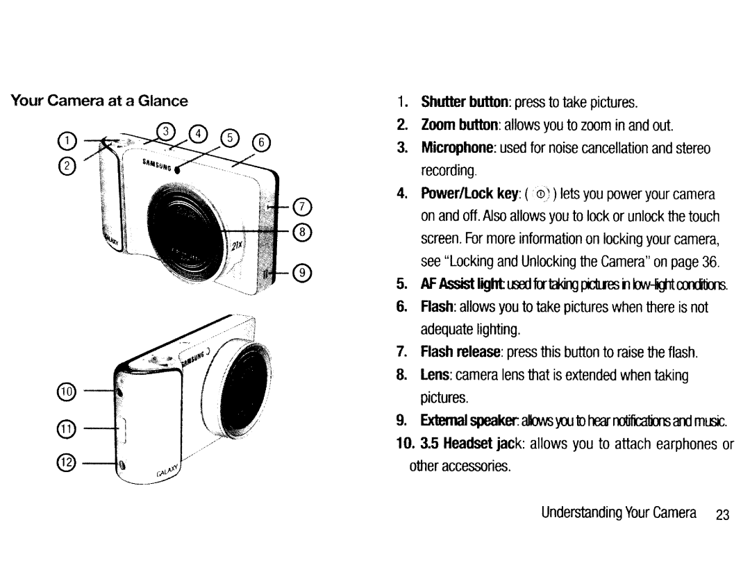 Samsung EK-GC200ZKAXAR, EKGC200ZWAXAR, EK-GC200ZWAXAR Your Camera Glance, Shutter button press to take pictures, Recording 