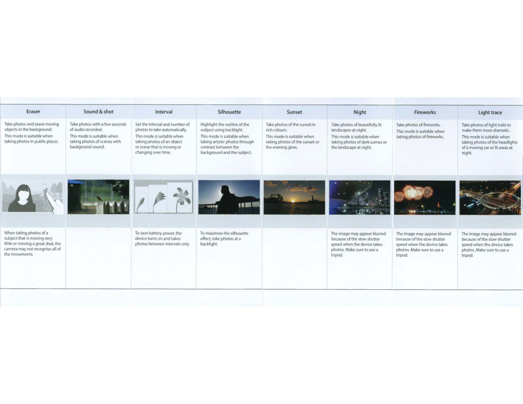 Samsung EKGC200ZKAXAR, EKGC200ZWAXAR, EK-GC200ZKAXAR, EK-GC200ZWAXAR user manual Fireworks 