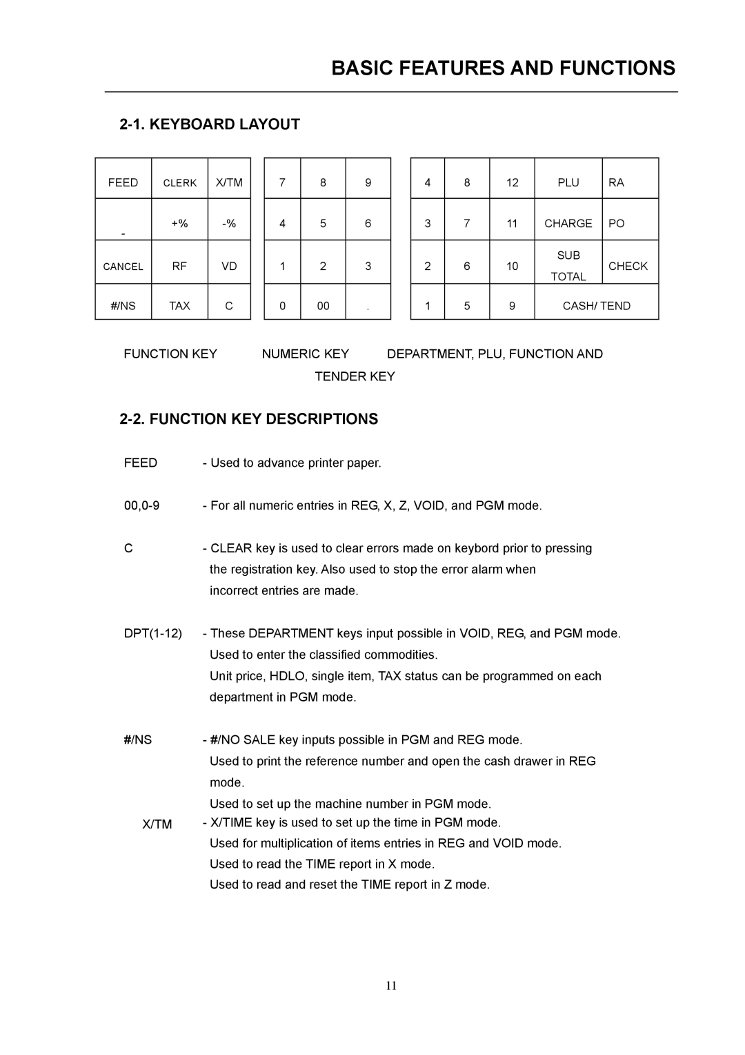 Samsung electronic cash register manual Basic Features and Functions, Keyboard Layout, Function KEY Descriptions 