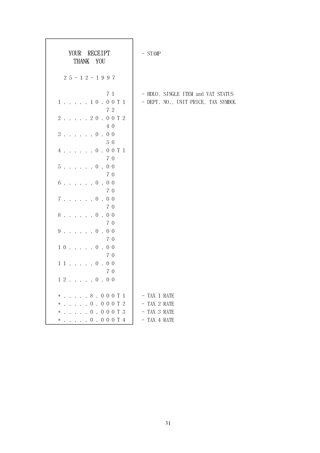 Samsung electronic cash register manual Your Receipt Thank YOU 