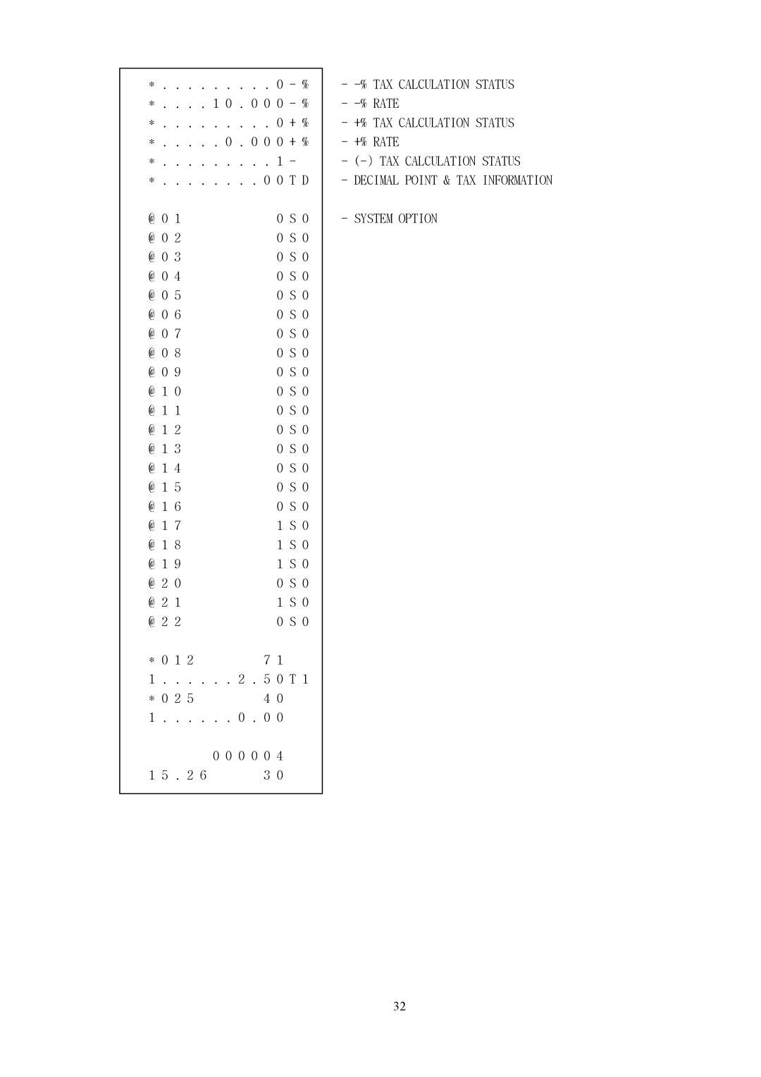 Samsung electronic cash register manual TAX Calculation Status 