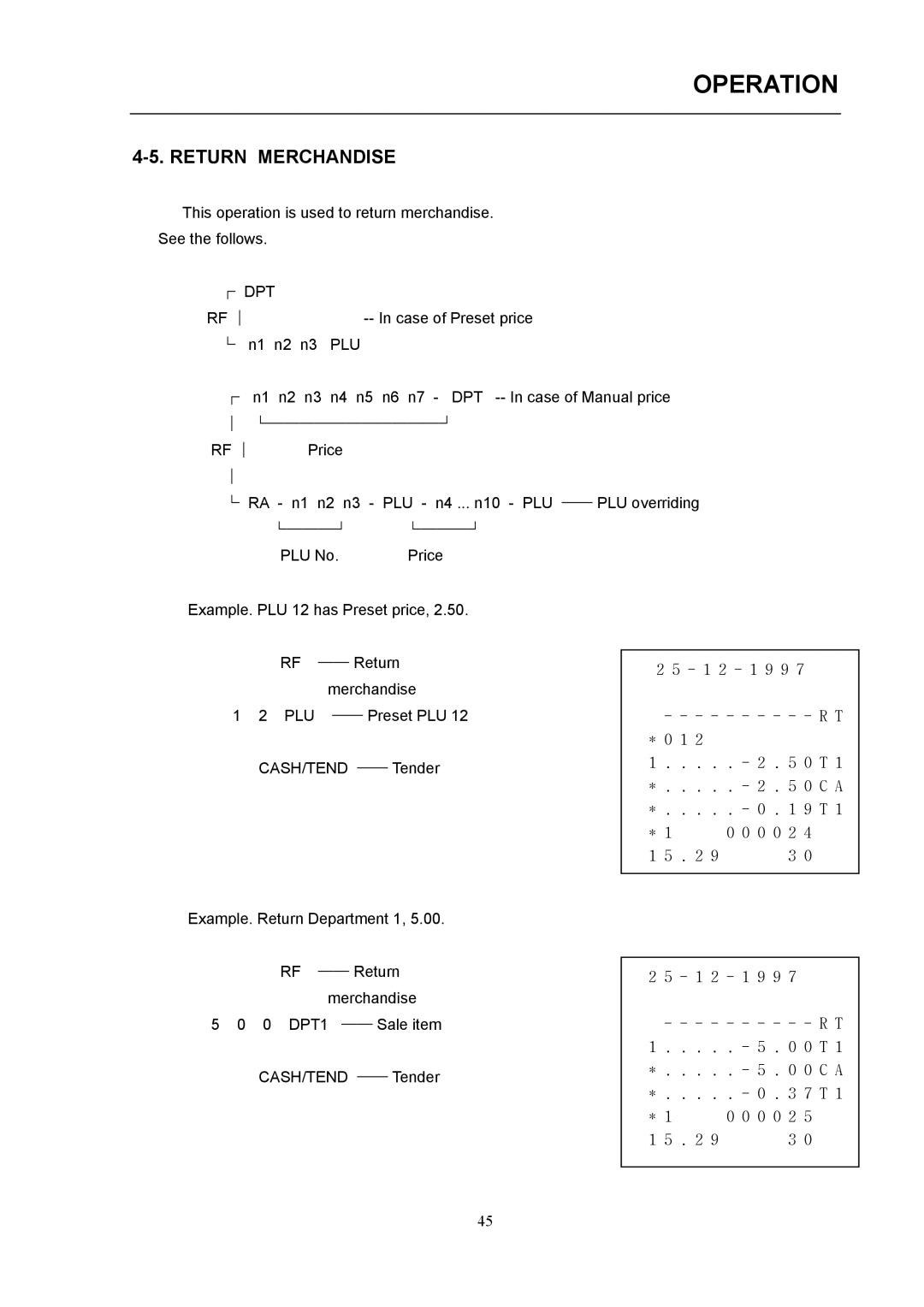 Samsung electronic cash register manual Return Merchandise, Dpt 