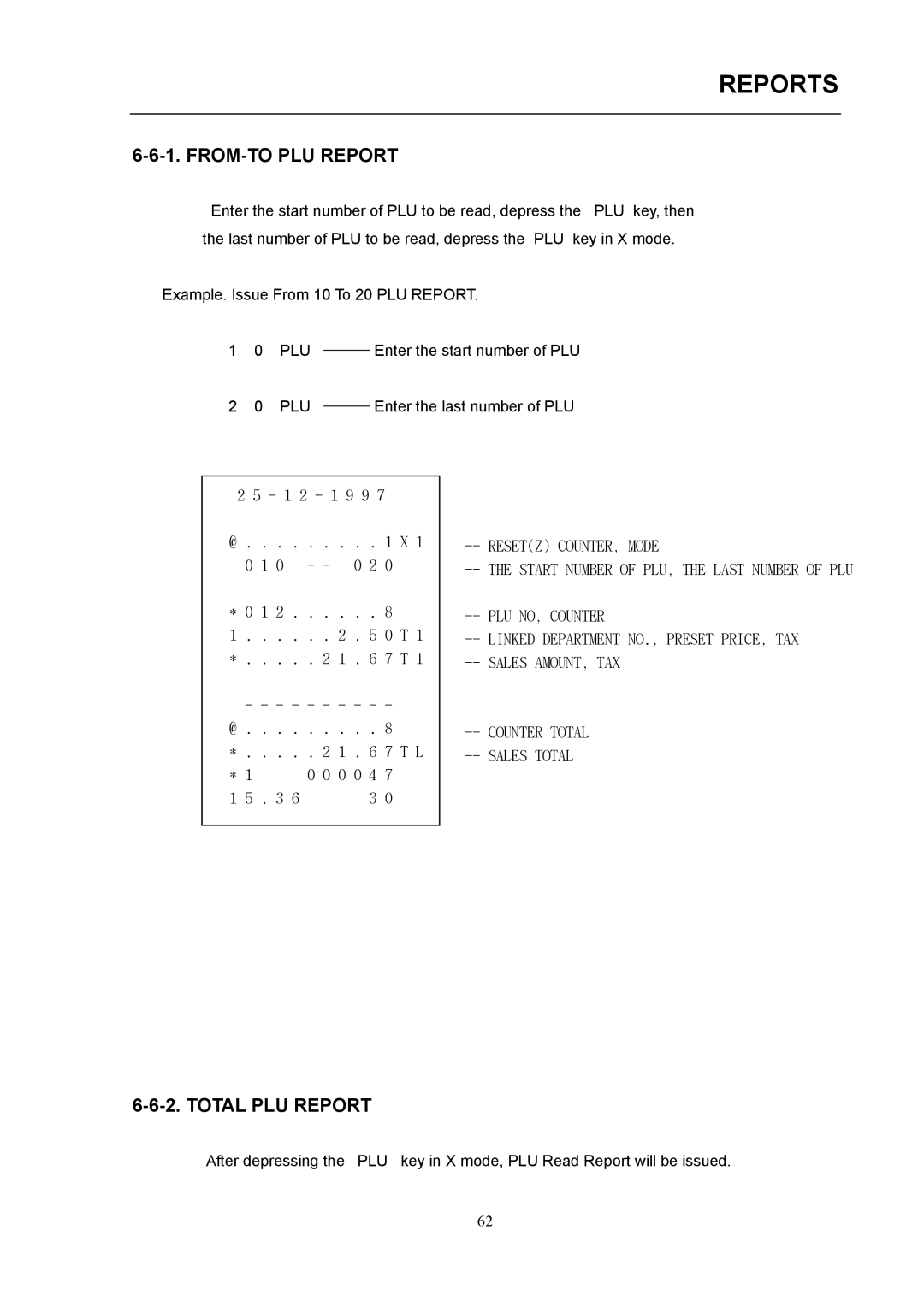 Samsung electronic cash register manual FROM-TO PLU Report, Total PLU Report 