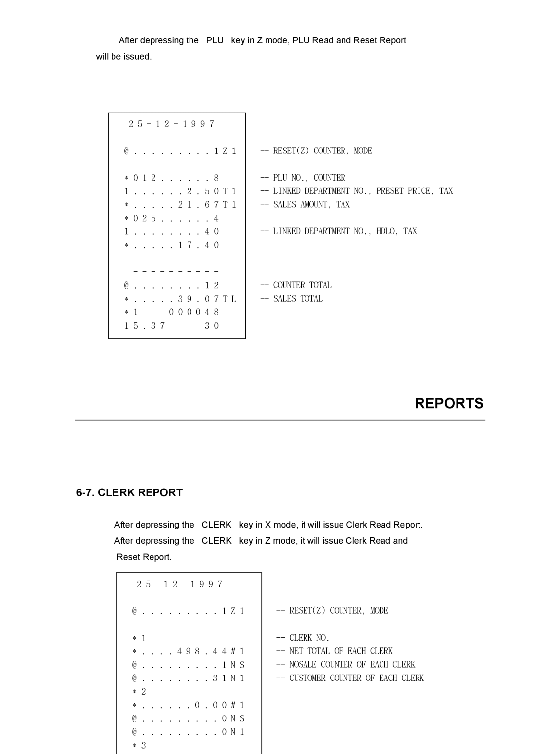 Samsung electronic cash register manual Clerk Report 