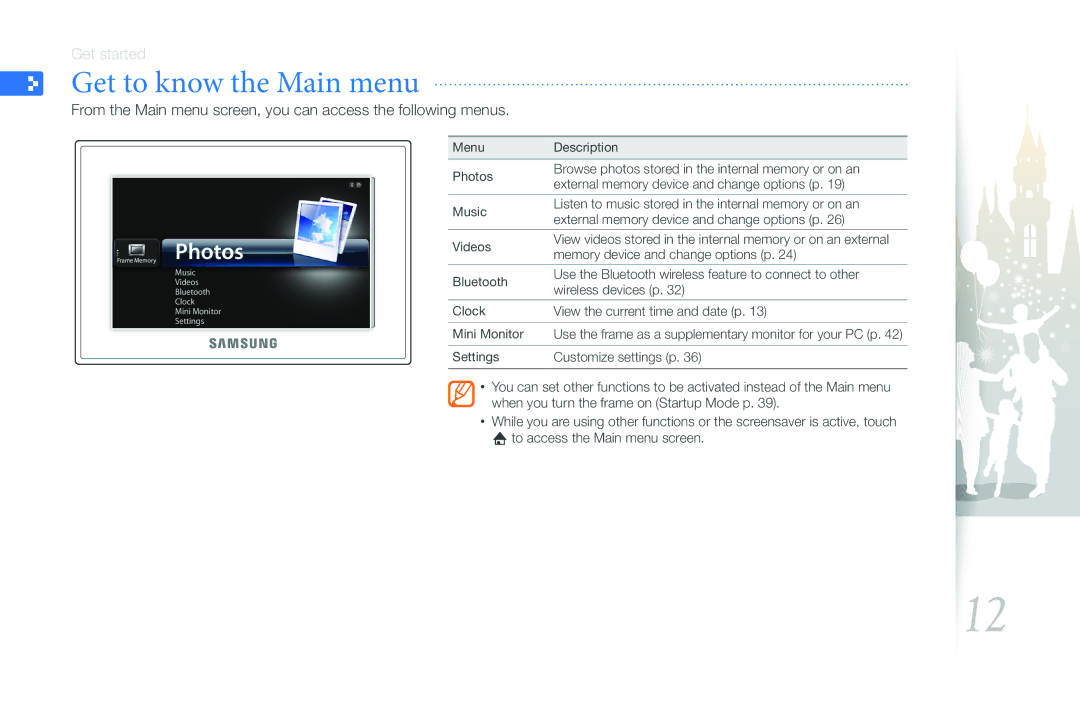 Samsung EMM-E6 user manual Get to know the Main menu 