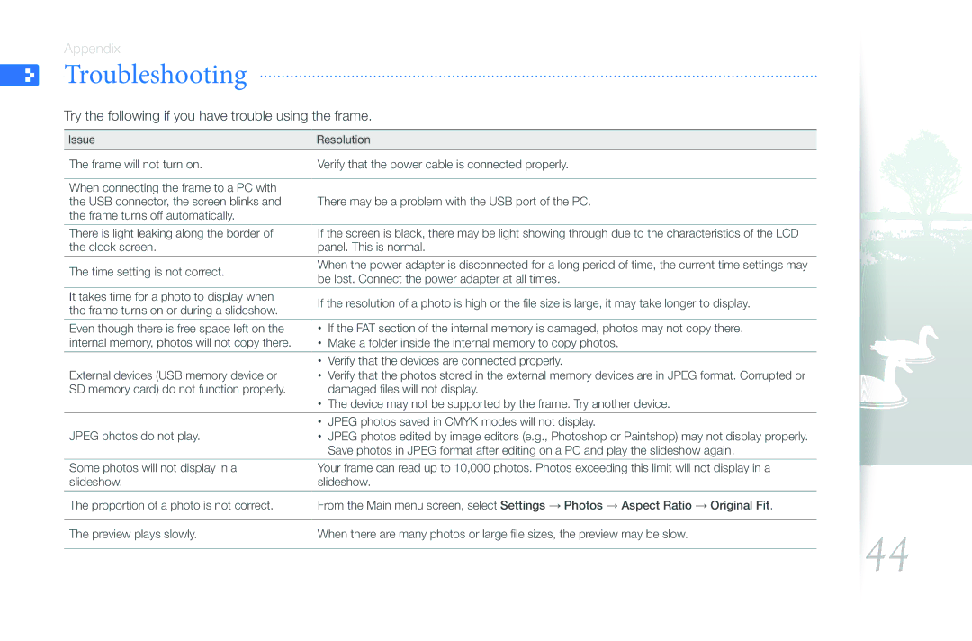 Samsung EMM-E6 user manual Troubleshooting, Try the following if you have trouble using the frame 