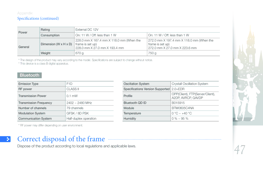 Samsung EMM-E6 user manual Correct disposal of the frame, Bluetooth 