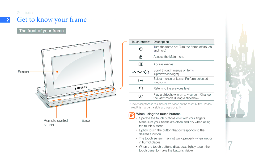 Samsung EMM-E6 user manual Get to know your frame, Front of your frame 