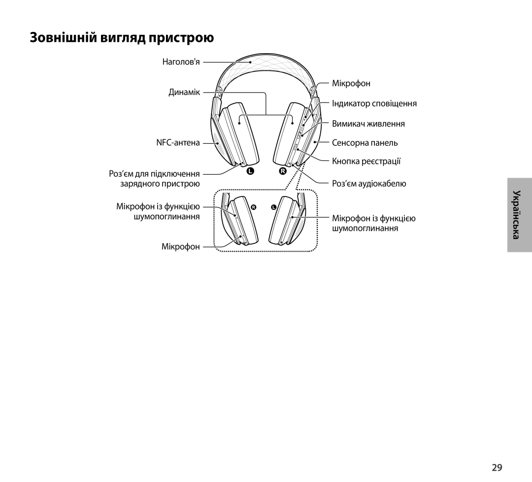 Samsung EO-AG900BWEGWW, EO-AG900BSEGWW, EO-AG900BWEGAE, EO-AG900BBEGRU, EO-AG900BBEGAE manual Зовнішній вигляд пристрою 