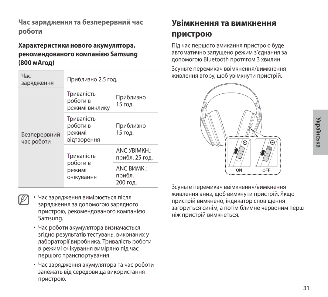 Samsung EO-AG900BWEGAE, EO-AG900BSEGWW Увімкнення та вимкнення пристрою, Час зарядження та безперервний час роботи, Режимі 